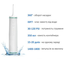 Ирригатор HBcare BV-608 (white)