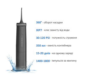 Ирригатор HBcare BV-608 (black)