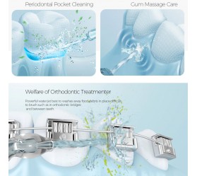 Портативний іригатор ShineSense FlexPlus SIO-200, фото 6 Портативний іригатор ShineSense FlexPlus SIO-200, фото 6