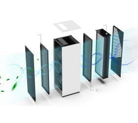 Воздухоочиститель электростатический Invitop Umi