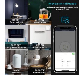 Умная настенная Wi-Fi розетка Tuya Maxton MX-03DGN (защита от детей)