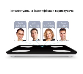 Разумные Wi-Fi весы с анализом состава тела Tuya Maxton MX-F38-W