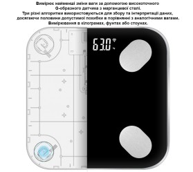 Разумные Wi-Fi весы с анализом состава тела Tuya Maxton MX-F38-W