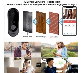 Умный видеозвонок Wi-Fi Tuya Maxton MX-M9 (125° Full HD, PIR-датчик)
