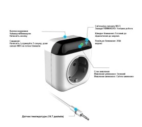 Умный термостат-розетка Wi-Fi Tuya Maxton MX-MTS700WB