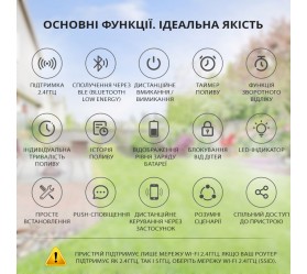 Умный Wi-Fi таймер полива Maxton MX-NAS-WV03W