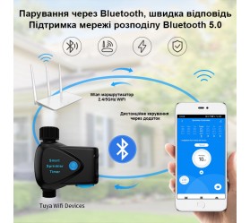 Профессиональный Wi-Fi таймер полива со счетчиком воды Maxton MX-NAS-WV05W