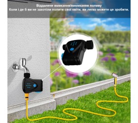 Профессиональный Wi-Fi таймер полива со счетчиком воды Maxton MX-NAS-WV05W
