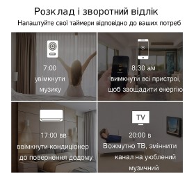 Универсальный Wi-Fi ИК-хаб Maxton MX-S08