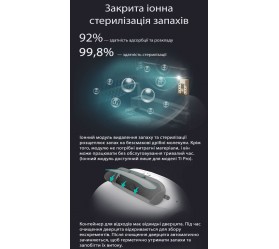Автоматический кошачий лоток Wi-Fi Maxton MX-SCB-001