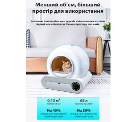 Автоматический кошачий лоток Wi-Fi Maxton MX-SCB-001