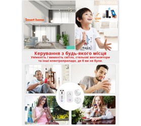 Умная Wi-Fi розетка EU-типа со счетчиком энергии Maxton MX-TP22A