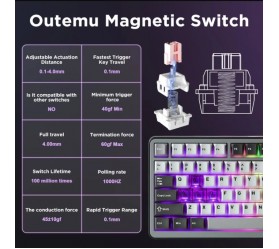Механічна клавіатура YUNZII RT75 Black / Outemu Magnetic Switch, фото 16 Механічна клавіатура YUNZII RT75 Black / Outemu Magnetic Switch, фото 16