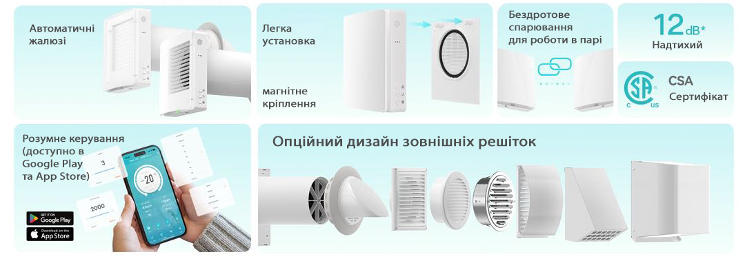 Рекуператор повітря Maxton MX-AV-TTW5-W для дому та офісу